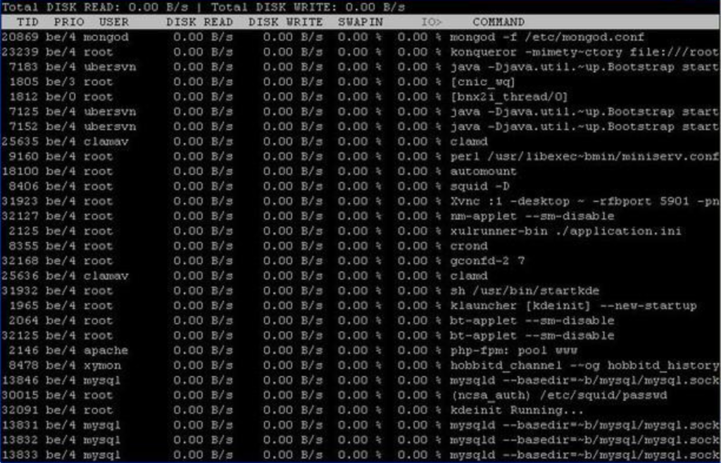 Linux System Monitoring Use Commands iotop cmd